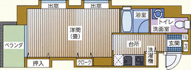 Ａタイプ